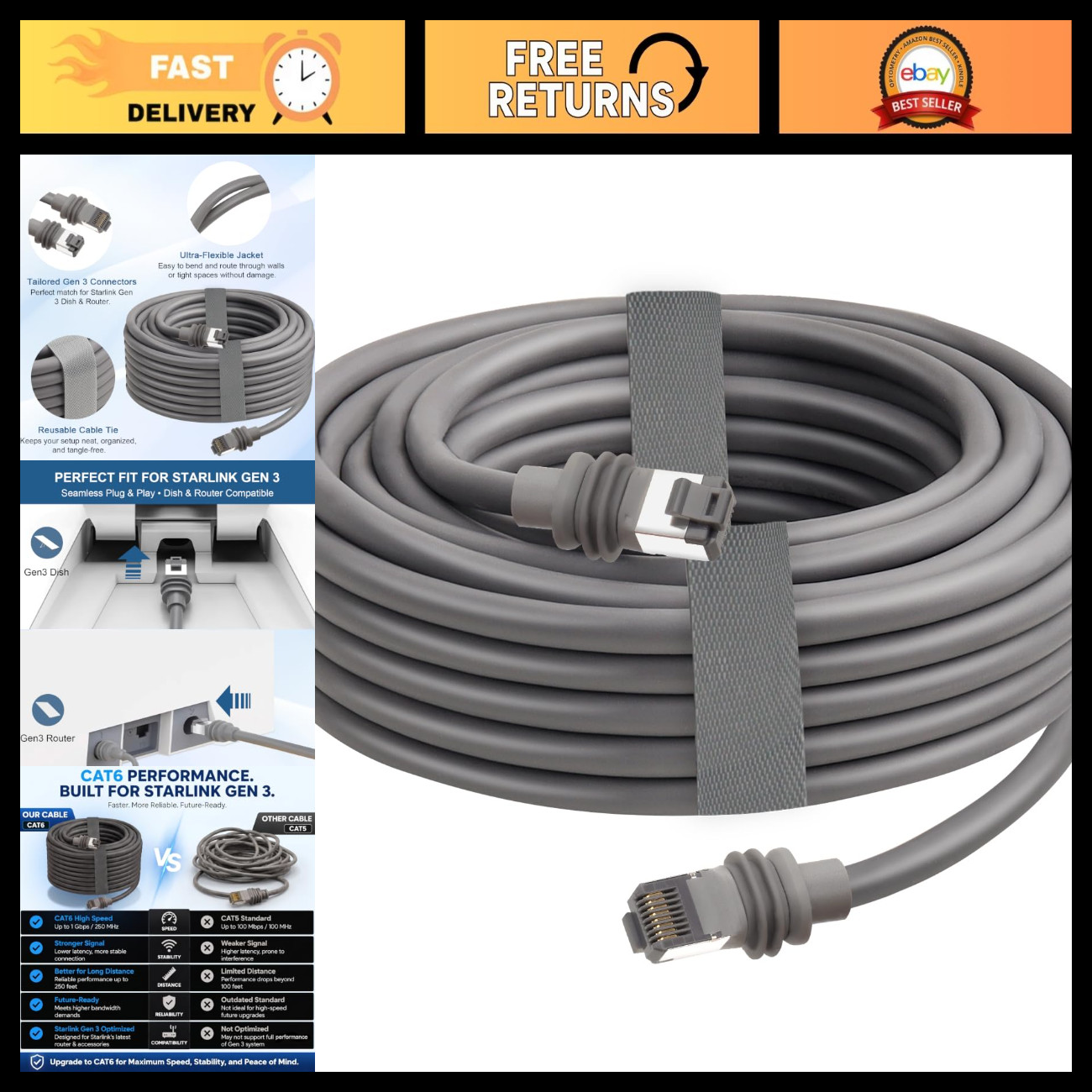 20ft Waterproof Ethernet Extension Cable for Starlink Gen 3 - V3 Replacement Cor