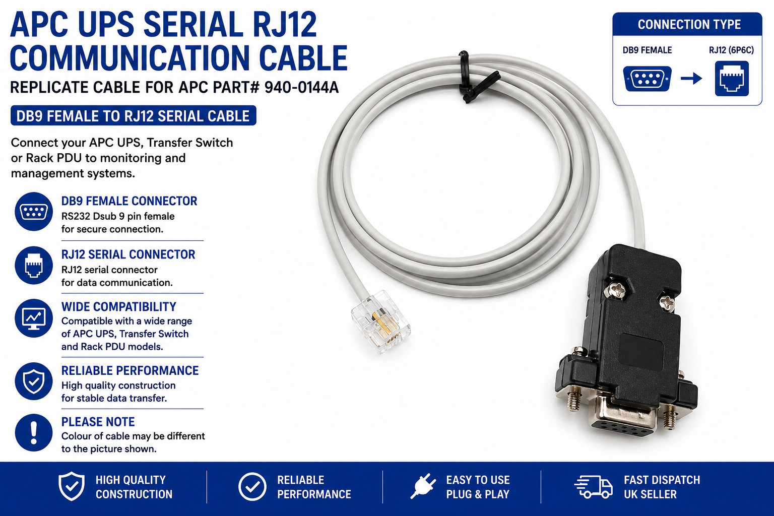 NEW APC UPS SERIAL Automatic Switch AP7721 DATA CABLE