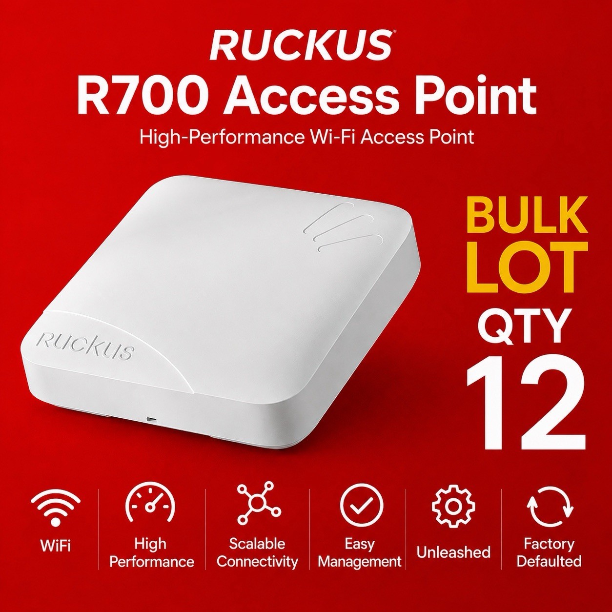 Ruckus Wireless R700 AP 901-R700-US00 Dual Band Access Point - BULK LOT QTY 12