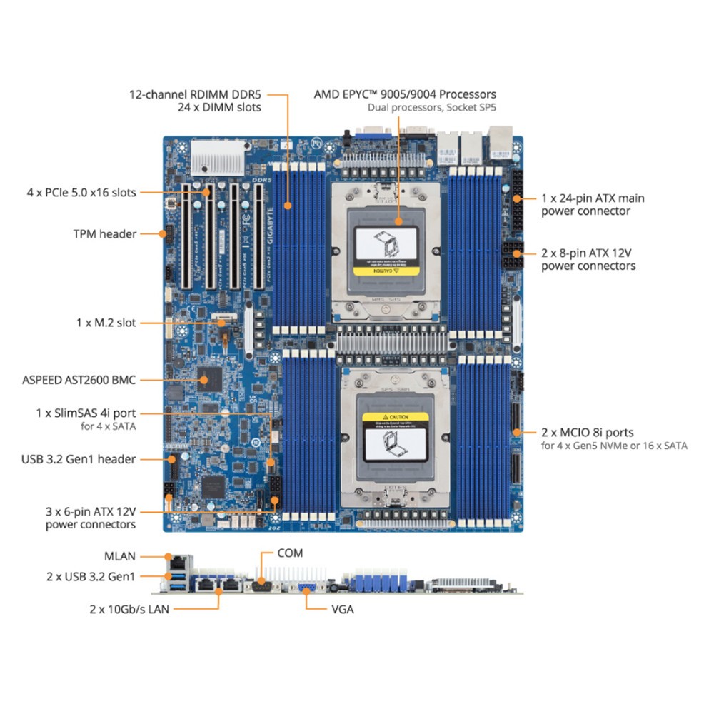 Gigabyte MZ73-LM2 SP5 DDR5 Server Motherboard Support AMD EPYC Gen5 9005 Series-