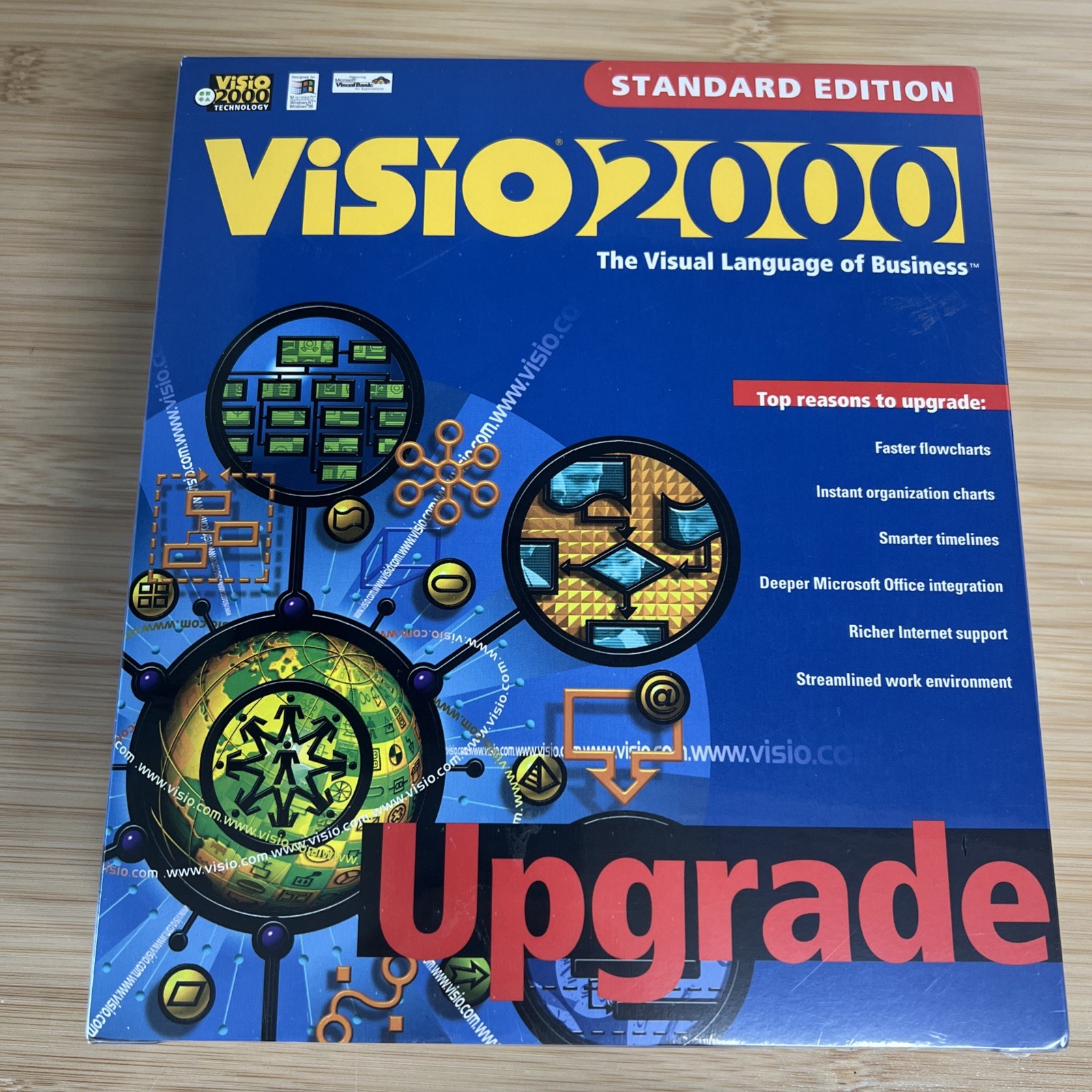 Microsoft Visio 2000 Standard Upgrade Factory Sealed Retail Box NOS Windows PC