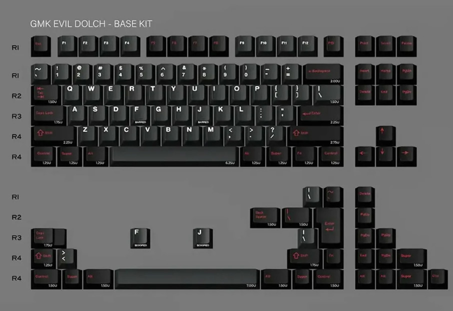 GMK Evil Dolch The Split CYL Keycaps BASE (SEALED)