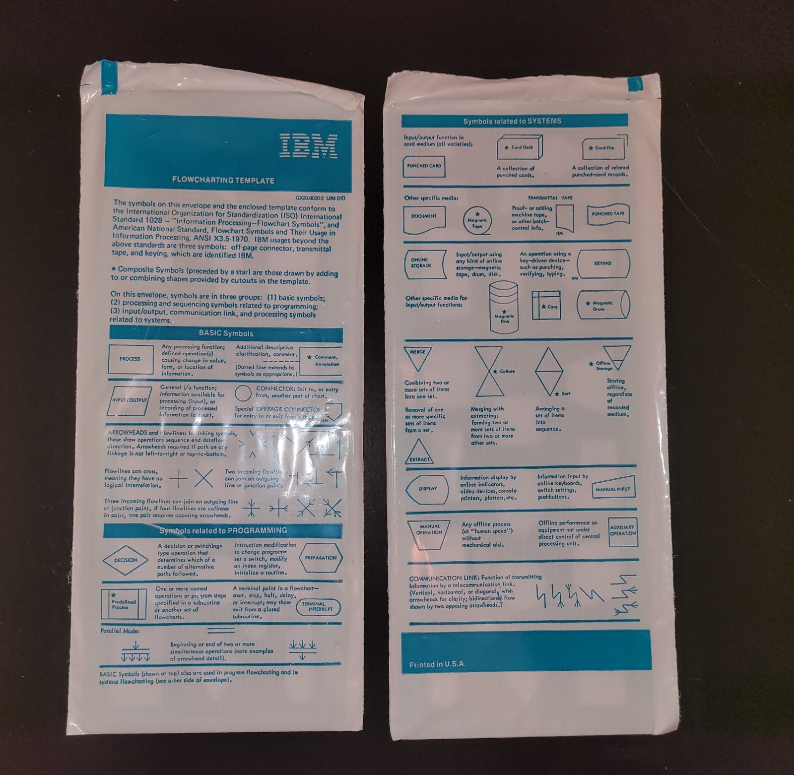 2 Vintage IBM Flowcharting Templates New/Sealed in Plastic Sleeves, GX20-8020-2