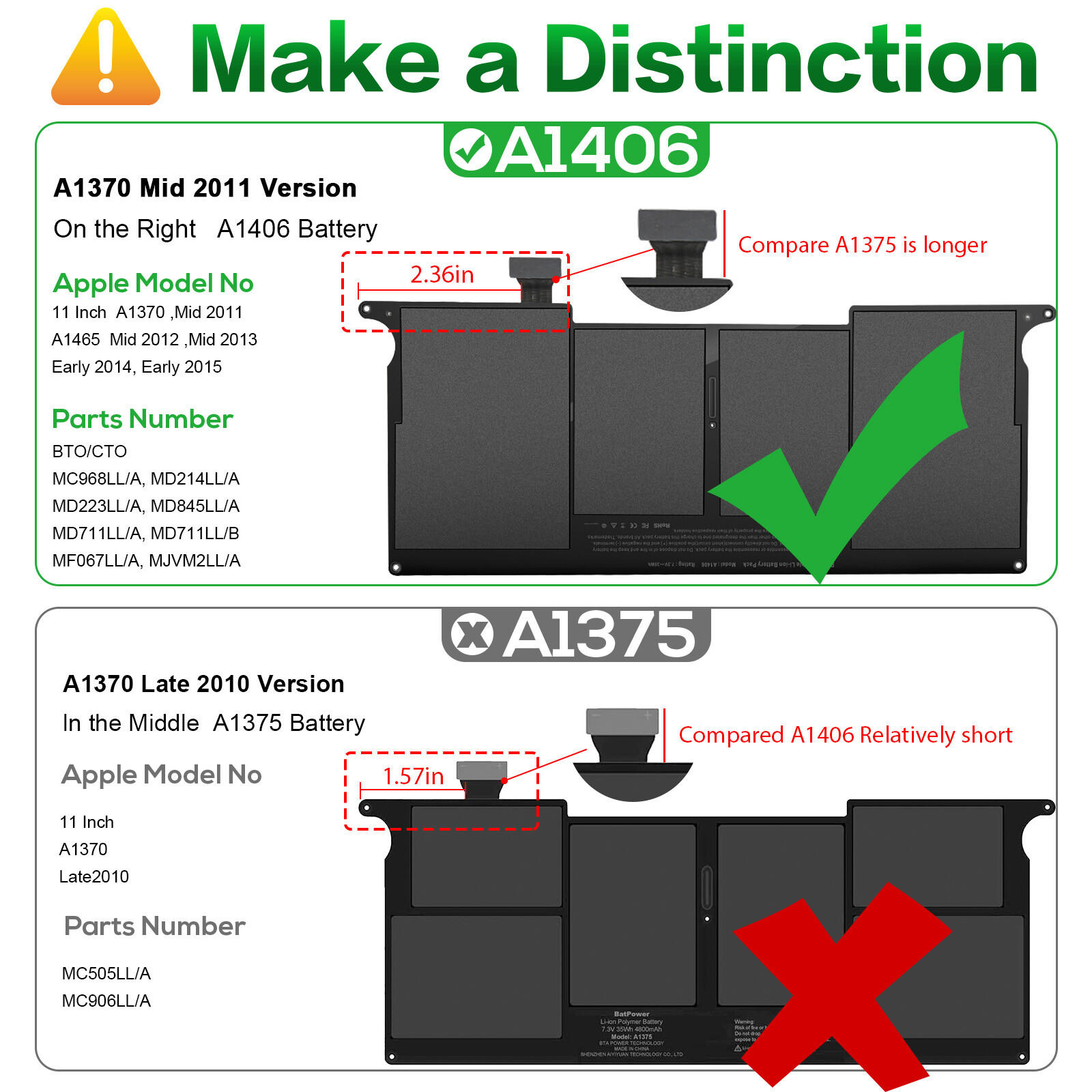 A1406 A1465 Battery for MacBook Air 11’’ Mid 2012 2013 Early 2014 2015