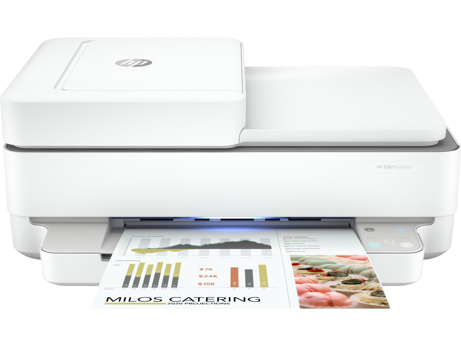 HP ENVY 6455e All-in-One Inkjet Printer, Color Mobile Print, Copy, Scan, Send
