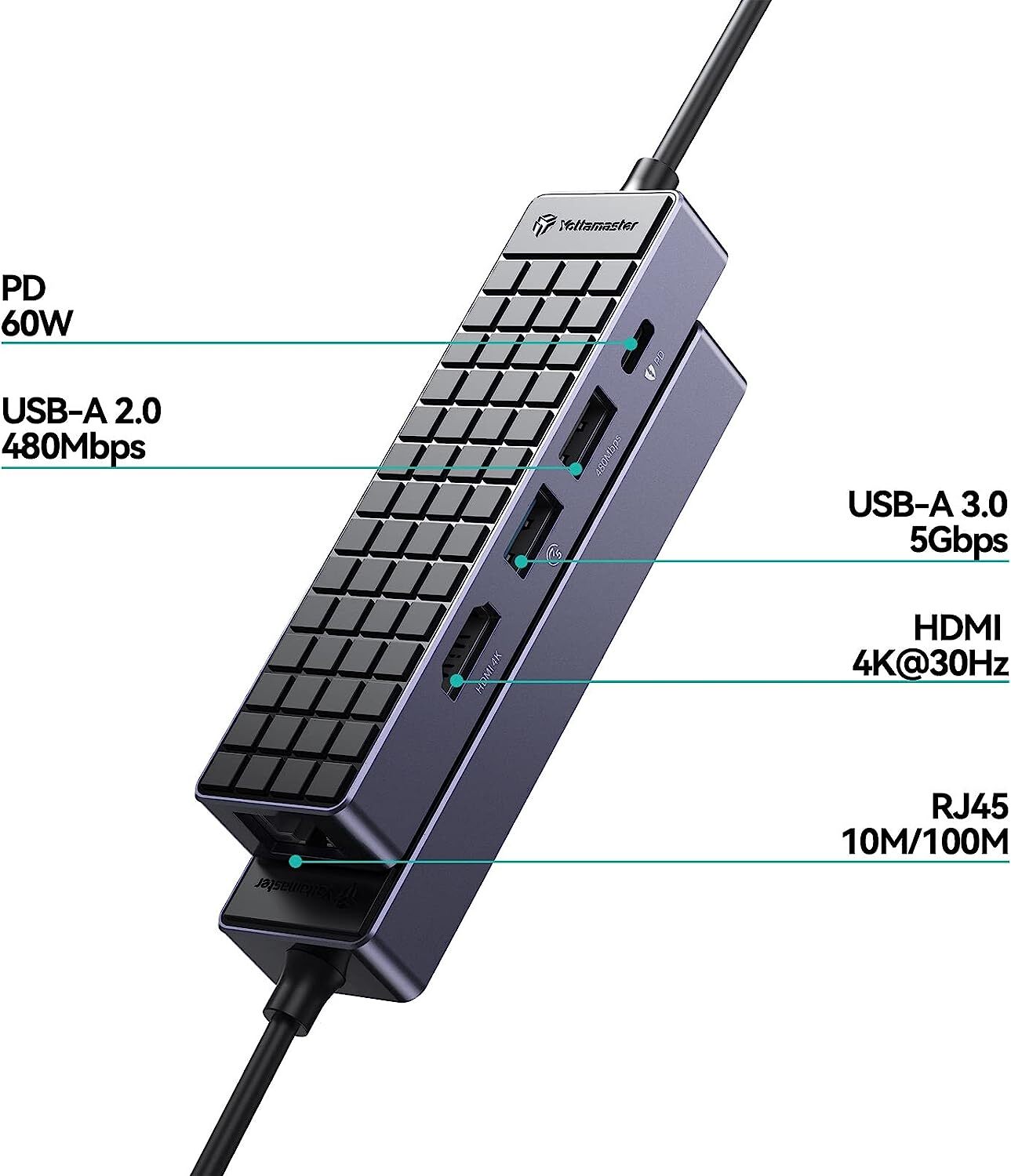 5/6/9/10 in1 USB C Hub Multiport Adapter 4K HDMI USB3.0 RJ45 SD/TF PD100W for PC