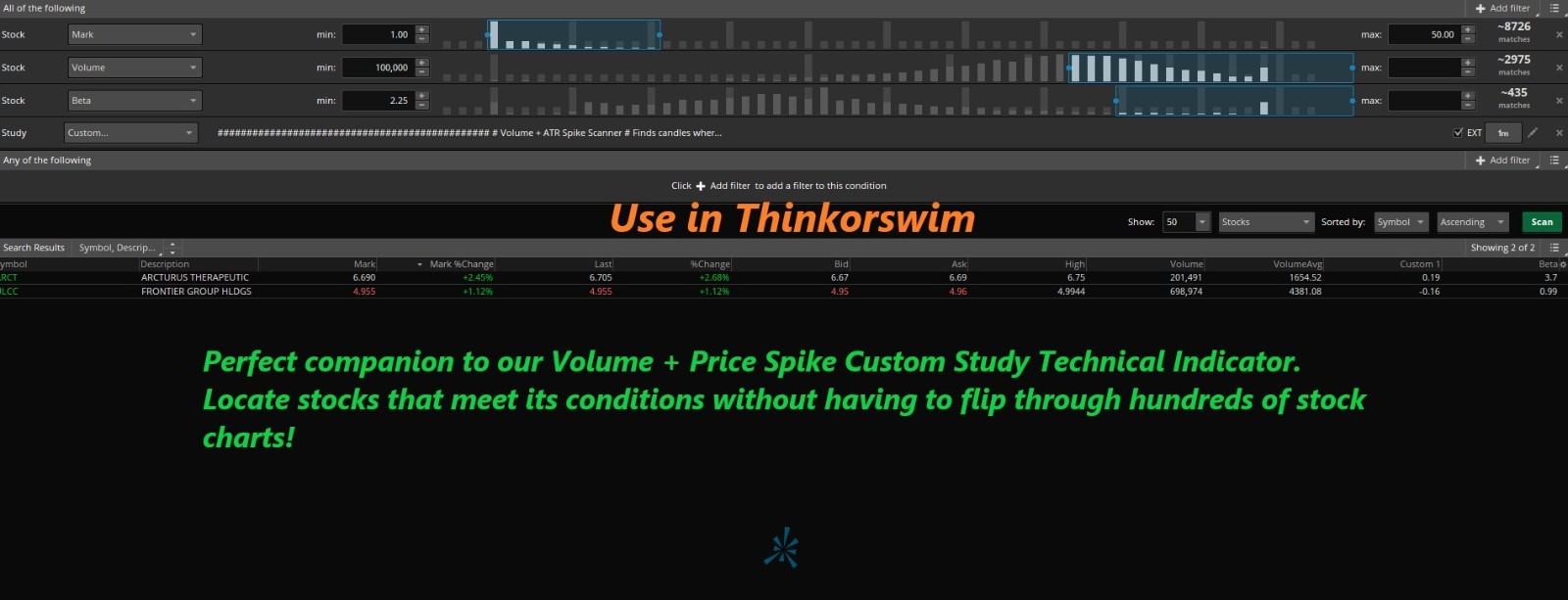 Thinkorswim Scanner Thinkscript Code, Volume & Price Spike Stock Day Trading
