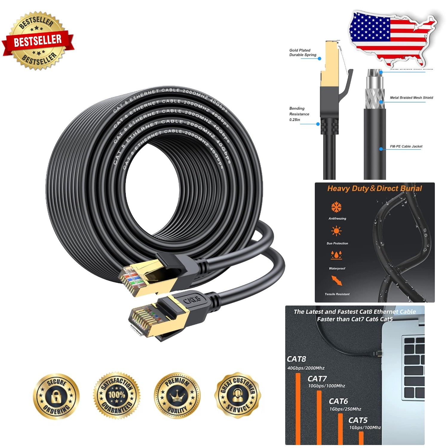Cat 8 Ethernet Cable 300FT Heavy Duty 40Gbps 2000MHz Gold RJ45 Outdoor Indoor