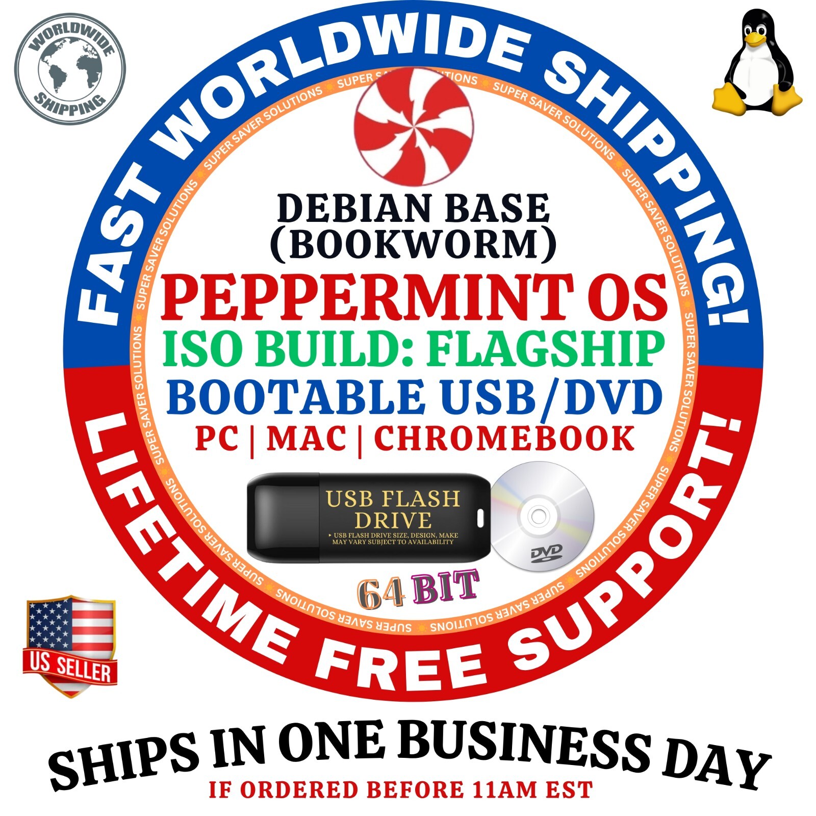 PEPPERMINT LINUX ISO FLAGSHIP, FULLY LOADED, MINI BUILDS, GNOME FLASHBACK DEBIAN
