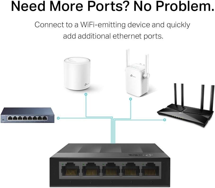 TP-Link LiteWave 5 Port Gigabit Ethernet Switch Plug and Play Unmanaged Network