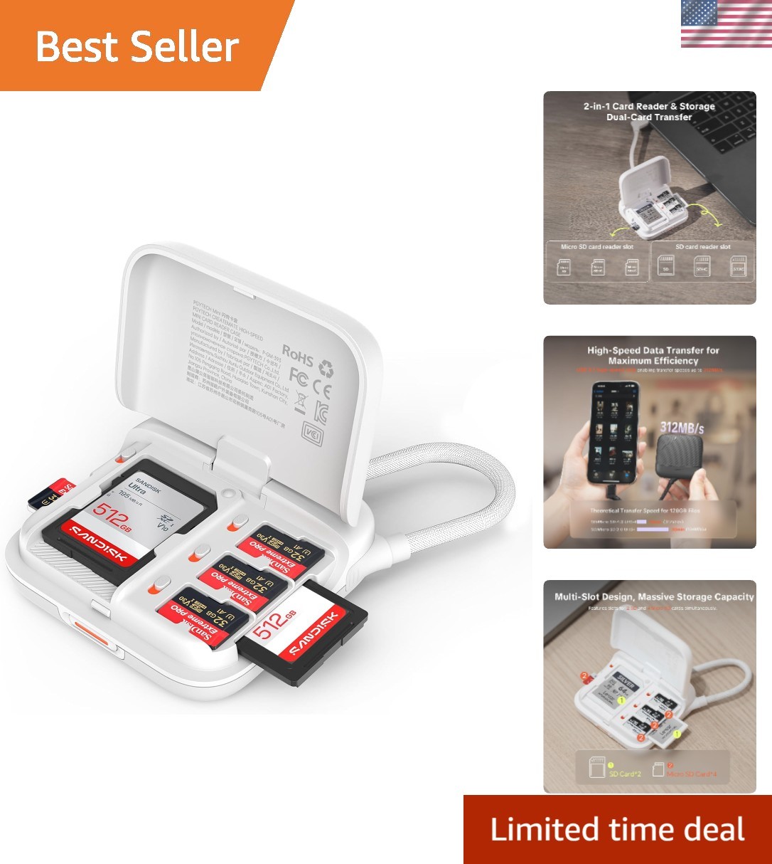 Mini SD Card Reader Case, 2-in-1 UHS-II SD/TF Card Reader Holder