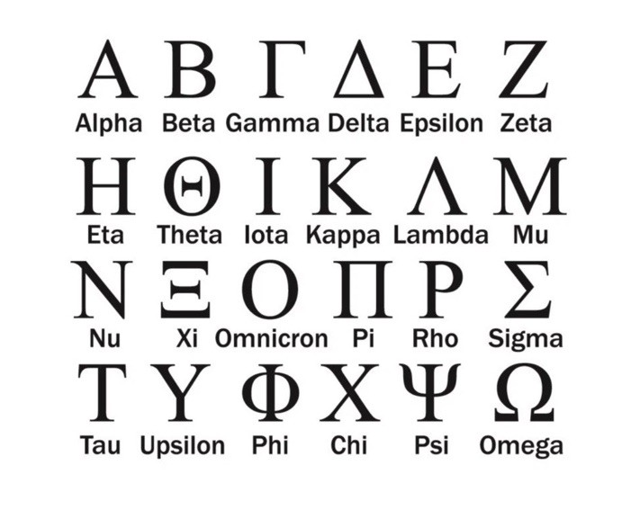 2x of 3 Letters Greek - Fraternity Sorority Custom Decal Vinyl Laptop Decal
