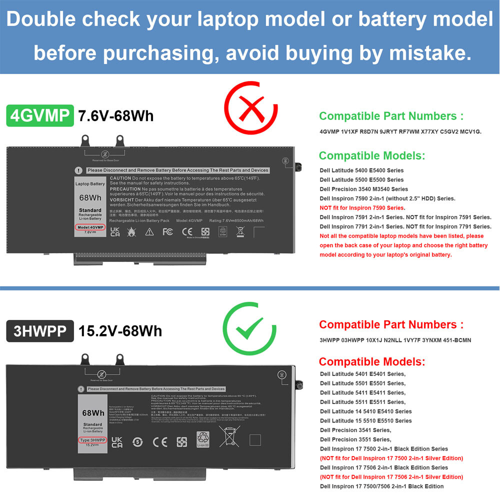 4GVMP 3HWPP Battery For Dell Latitude 5400 5500 5401 Precision 3540 3541 3551 PC