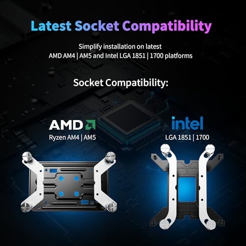 MINOR SONIC MINORSONIC AIO CPU COOLER, 360MM AIO WITH HIGH-SPEED CERAMIC -