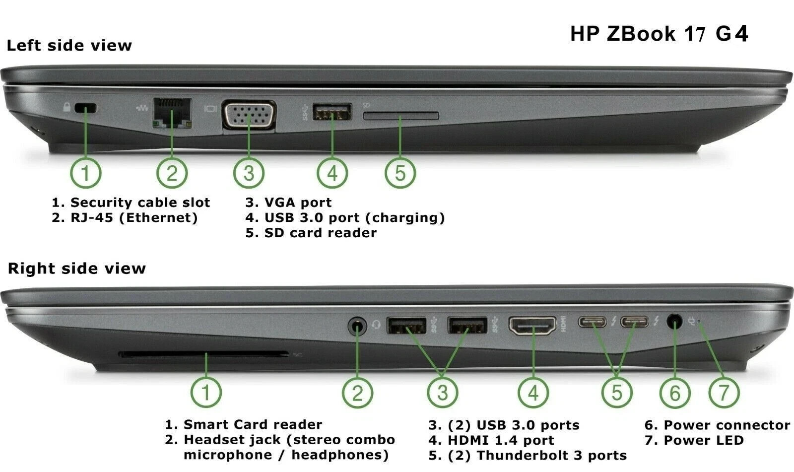 HP ZBook 17 G4 17.3" CORE i7 4K 4.0GHz 24GB RAM 500GB SSD WORKSTATION 3YR WARNTY