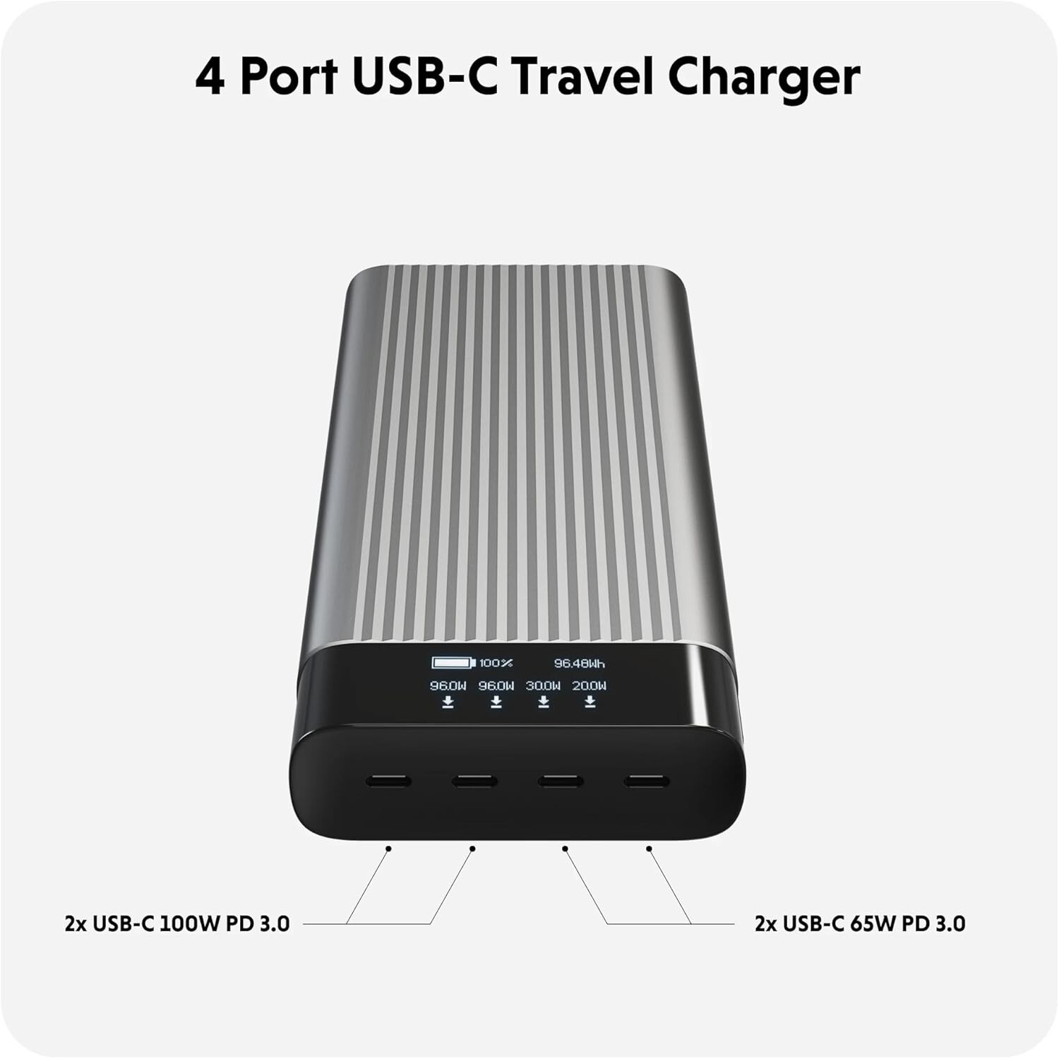 HyperJuice 245W USB-C 100W Battery Pack Fast Charger Type C 27000 mAh Power Bank