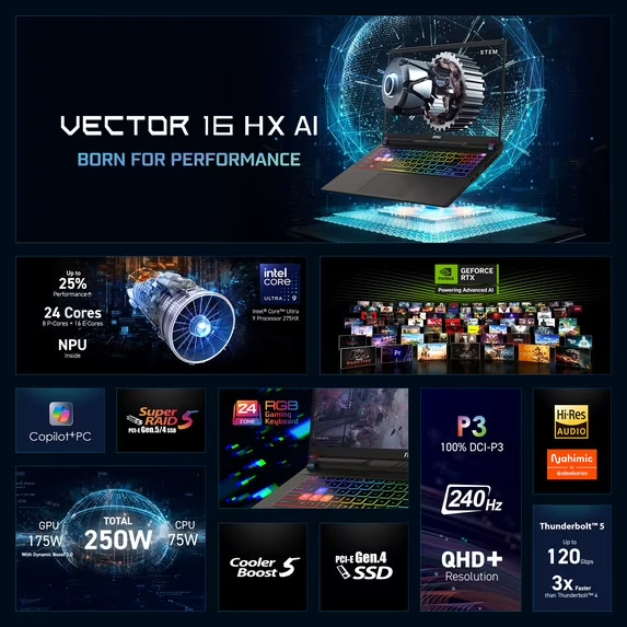 MSI Vector 16" 240Hz Gaming Laptop Intel Core Ultra 9 275HX RTX 5080 32GB 2TB