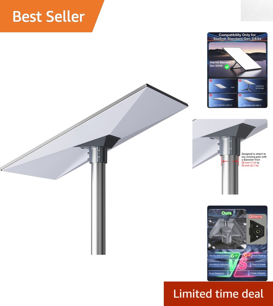 All-Weather Starlink Standard Dish Mount Kit for RV & Outdoor Installation