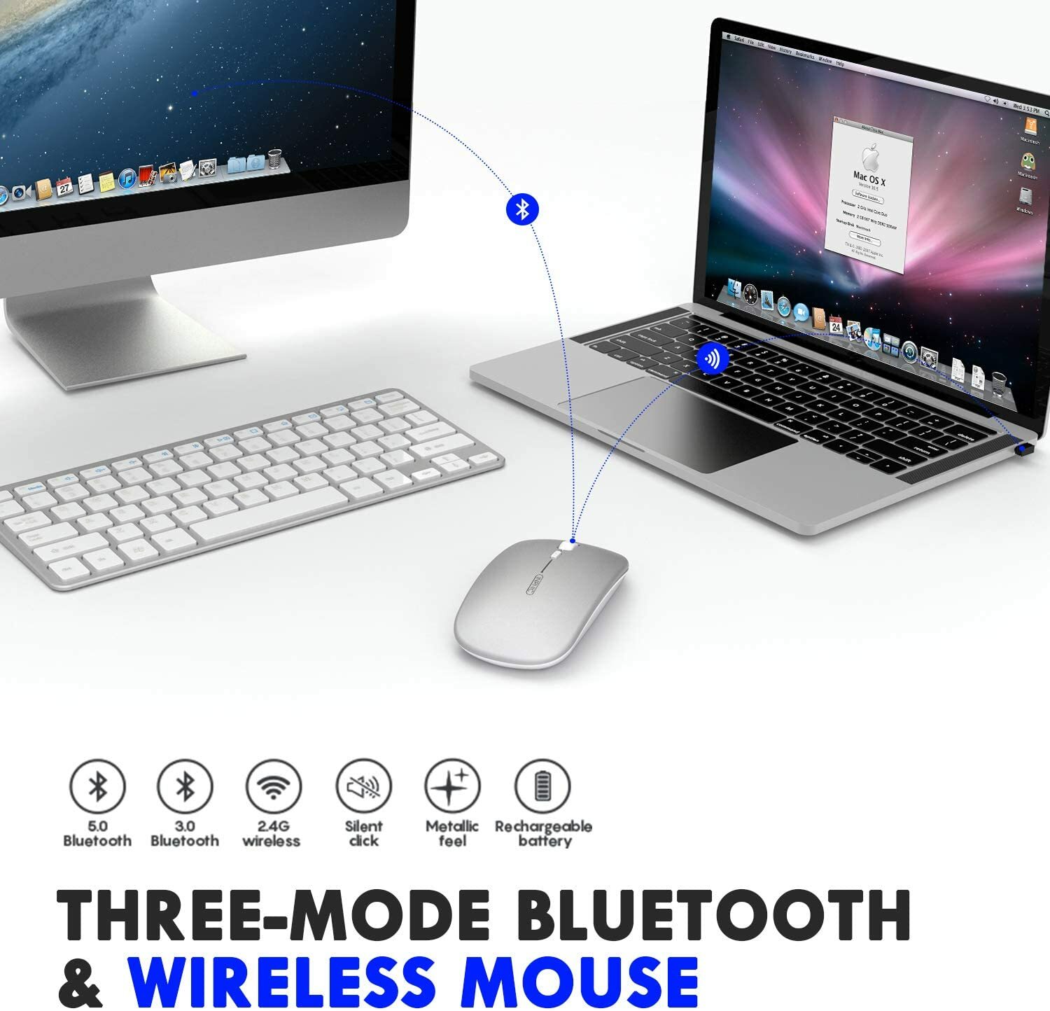 3 Modes Rechargeable Bluetooth Wireless USB Mouse, Control 3 devices Mac Window 