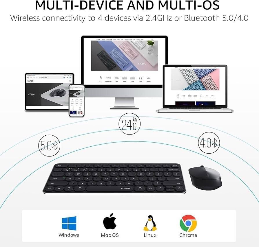 Rapoo 9010MBK Wireless Bluetooth/RF Compact Keyboard & Mouse Combo Black