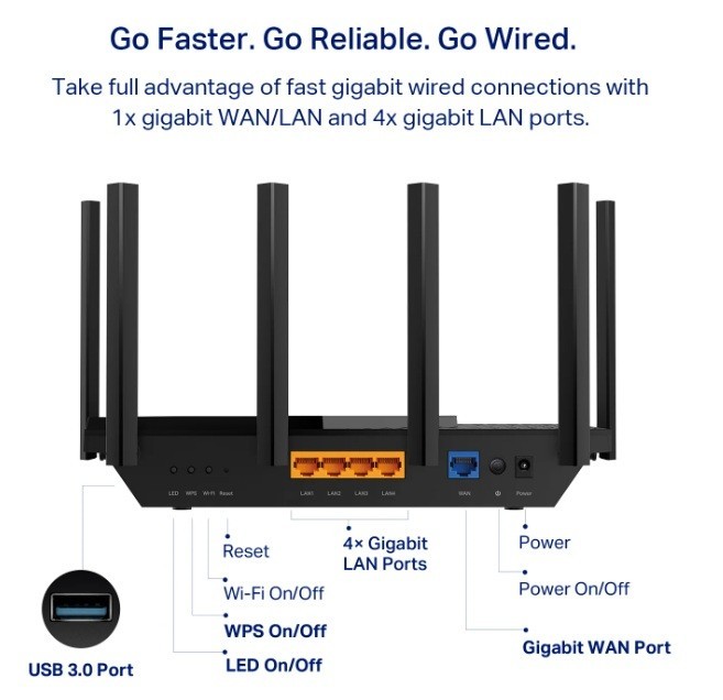 TP-Link Tri-Band 6-Stream Wi-Fi 6E Router - 6 Ghz Band - Speed up to 5.4 Gbps