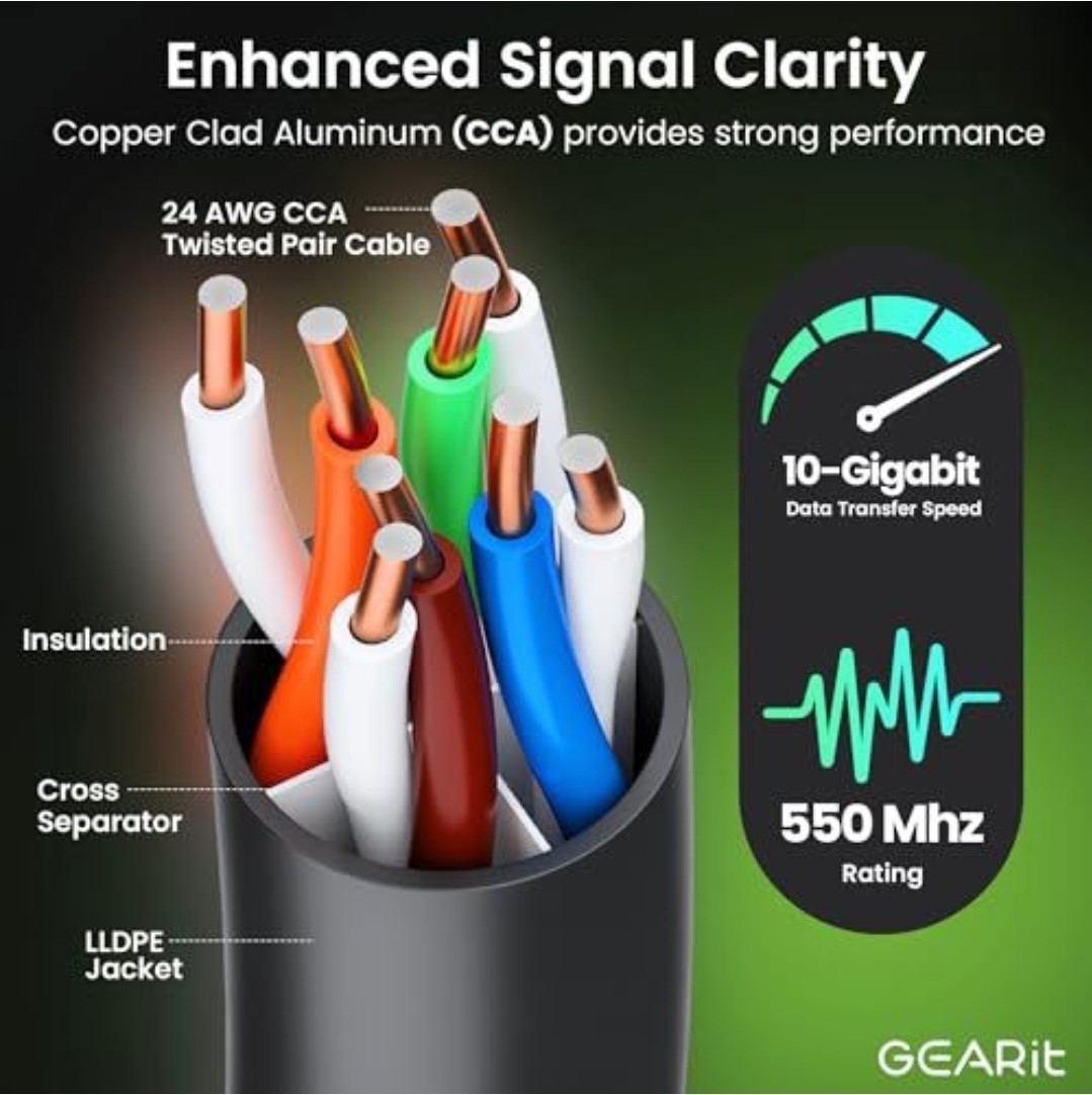 GEARit Cat 6 Outdoor Cable 1000 Ft Bulk, Direct Burial, Black
