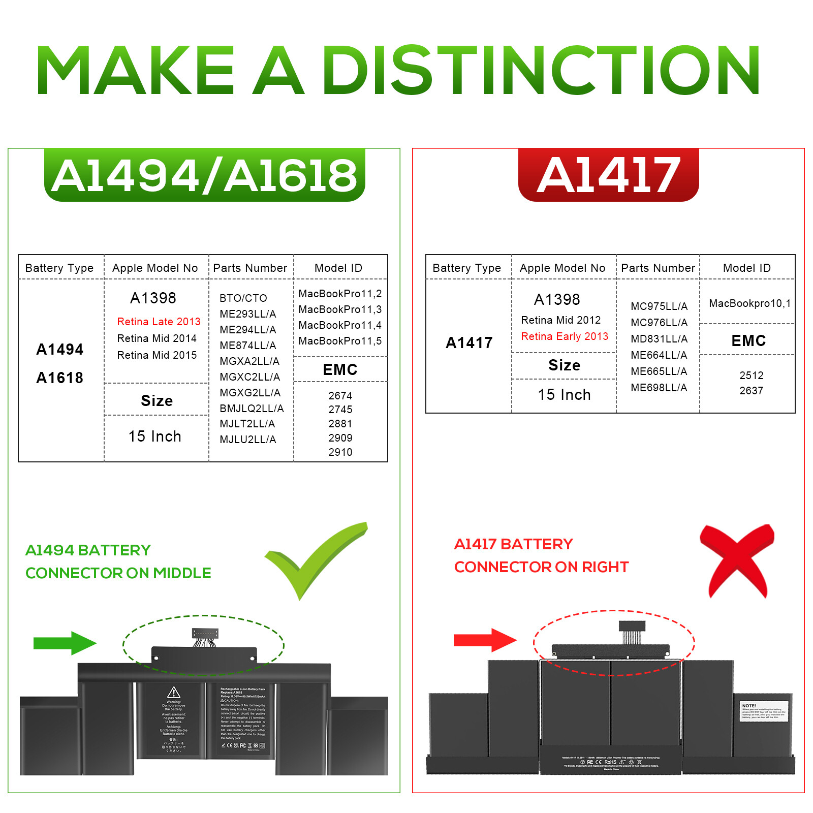 ✅A1417/A1618 Battery For Apple Macbook Pro 15’’ A1398 Early 2012 Late 2014 2015