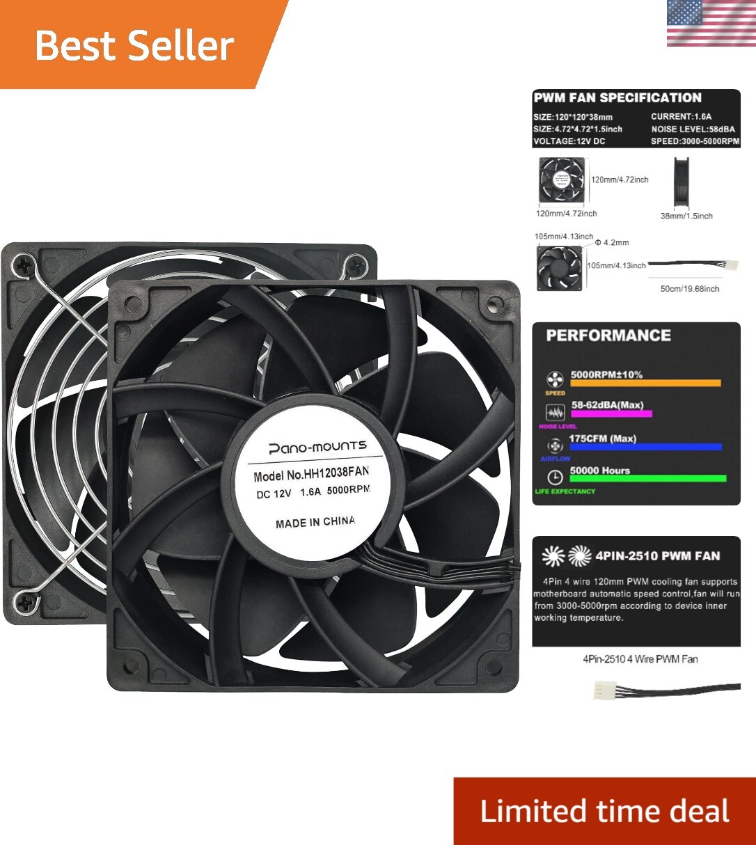 2-Pack High Airflow 120mm 12V PWM Cooling Fans with Durable Dual Ball Bearing