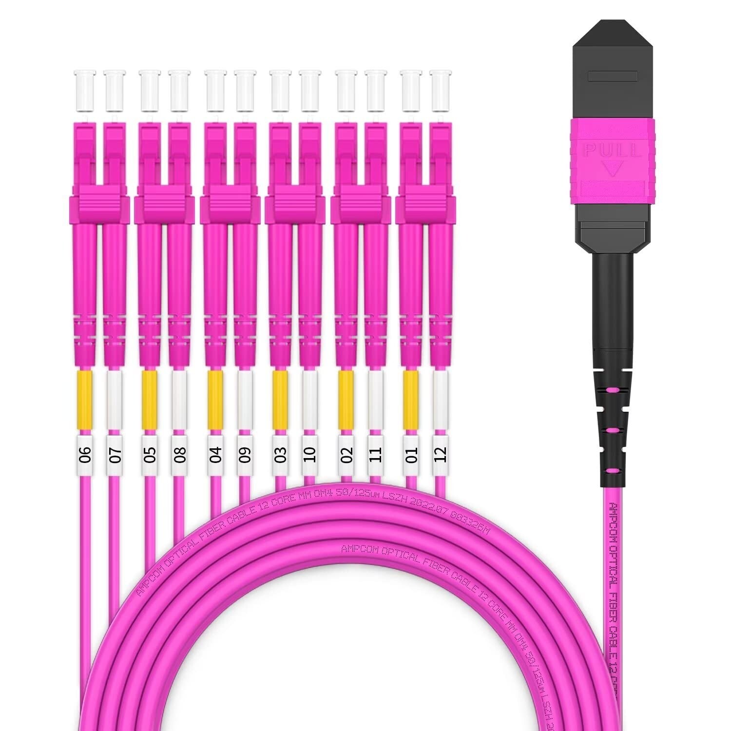 OM4 8 Fiber MPO Female to 4 x LC-UPC Duplex Type B Breakout Cable, 1 Meter - 756