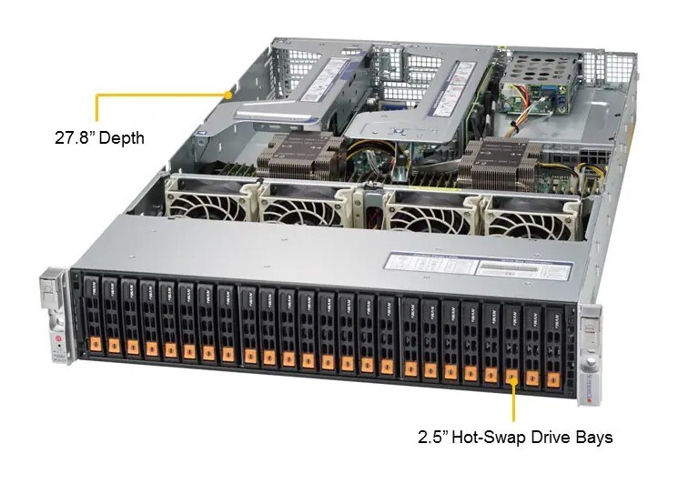 Supermicro SuperChassis CSE-219UBTS-R1K02P-TN24 Chassis NEW, IN STOCK 5 Year Wty