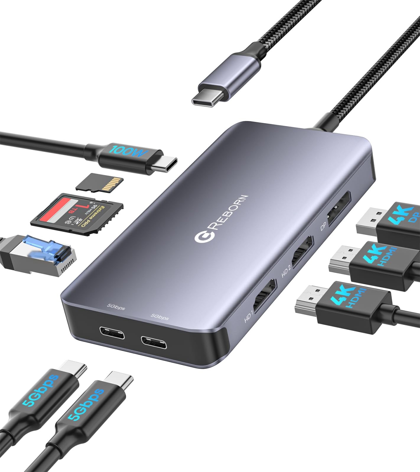 Docking Station Dual Monitor Adapter, Laptop Docking Station 3 Monitors Tripl...