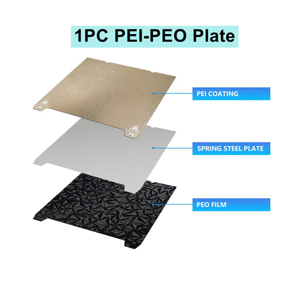 Double-Sided PEO/PET/PEI Magnetic Plate For Ender-3 S1/End-5 S1/K1 3D Printer
