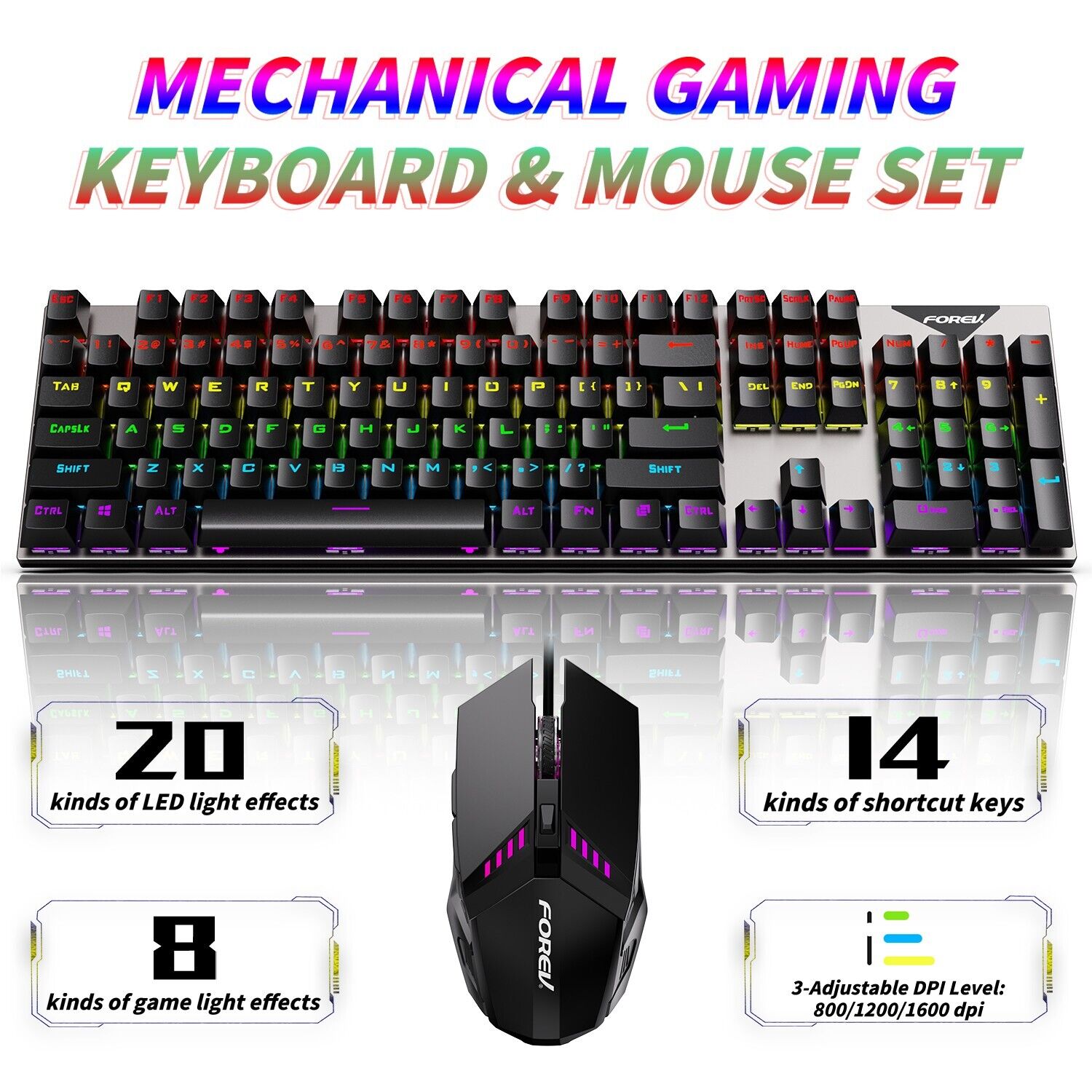 RGB Led Backlit Light Gaming Computer Desktop Wired Mechanical Keyboard & Mouse