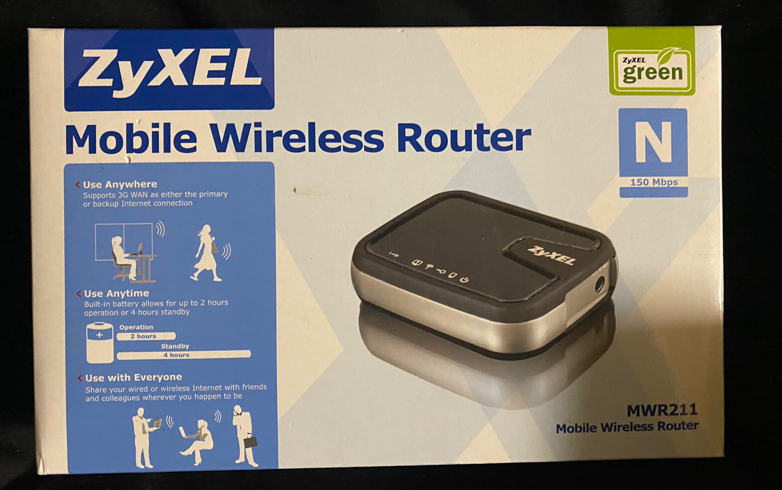 ZyXEL USB Powered Mobile Wireless Travel Router MWR211