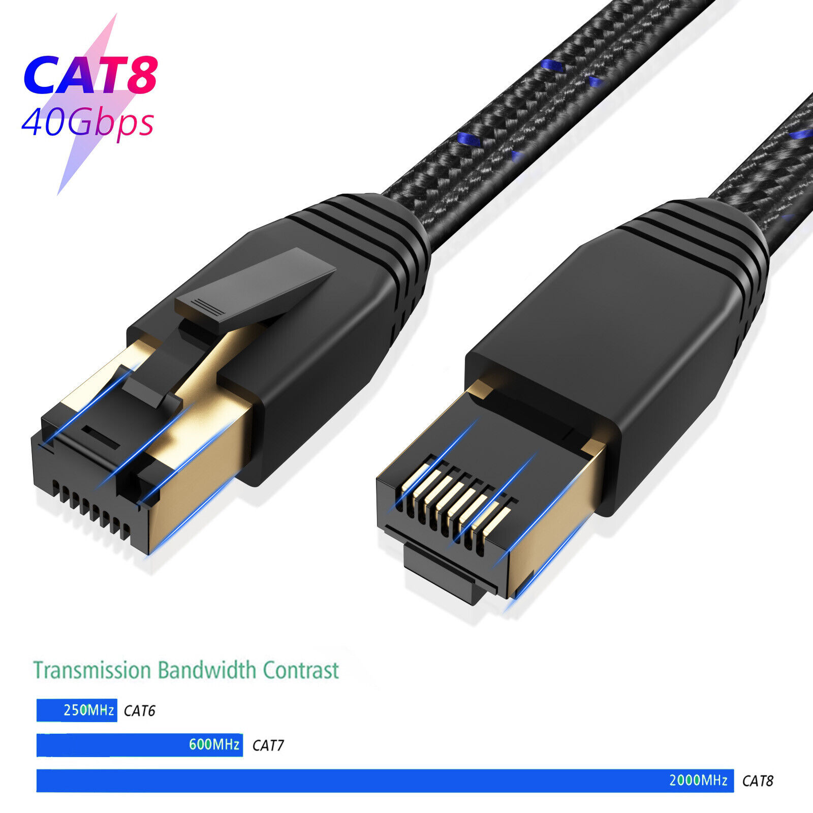 US Premium Cat8 Ethernet Cable Shielded LAN Patch Cord Heavy Duty RJ45 LAN Wire