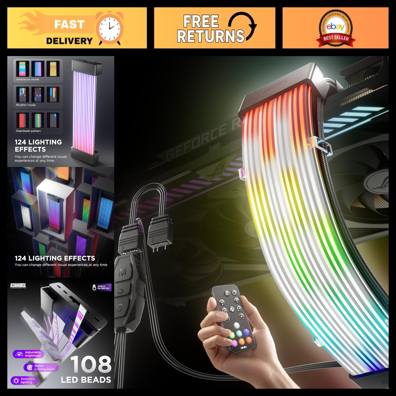 RGB Cable Cover with 108 Addressable LEDs for Motherboard & GPU, 5V ARGB Sync