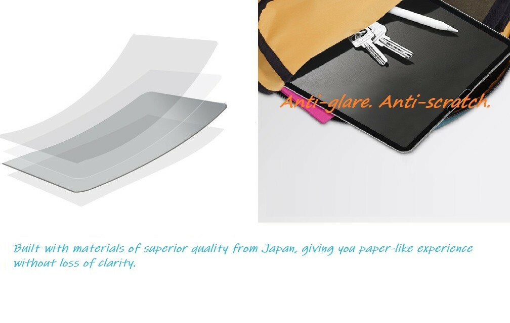 NIB 2PC Like Paper Matte Screen Protectors for iPad Pro11🌞