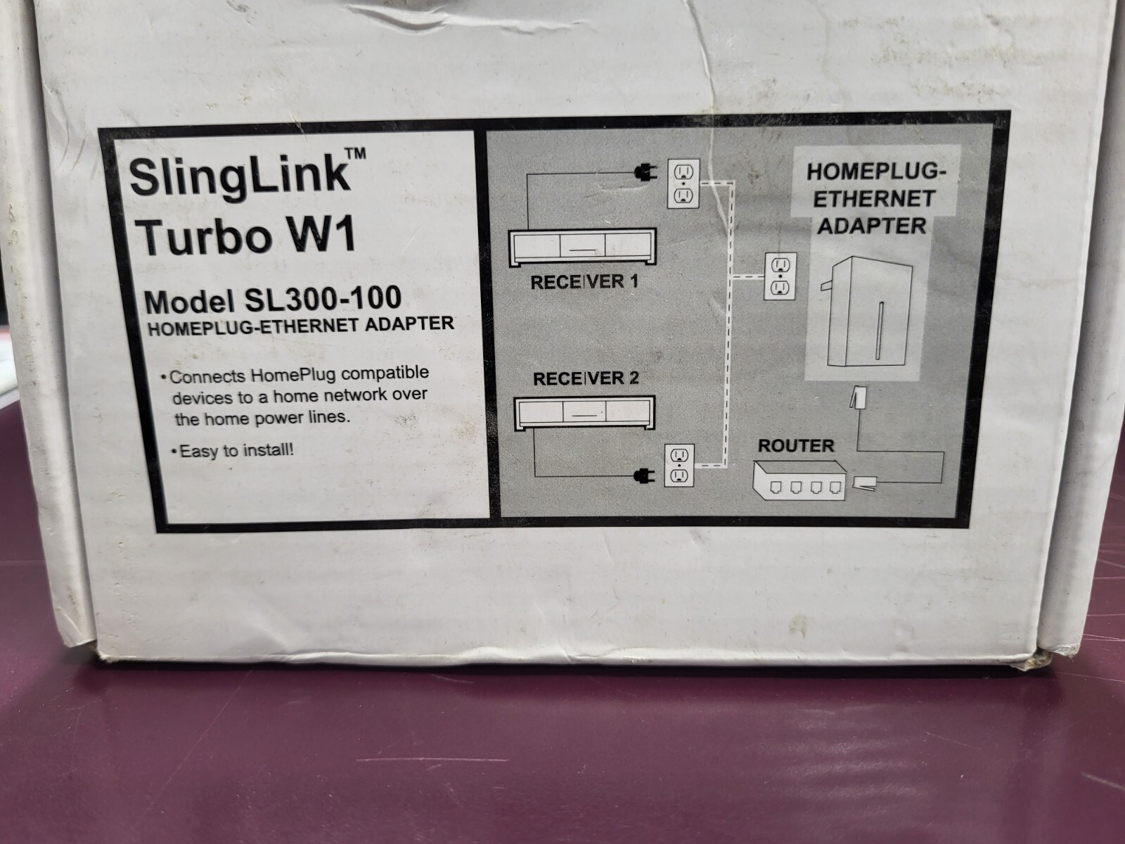 Genuine SlingLink Turbo SL300-100 Ethernet Internet Adapter LNC