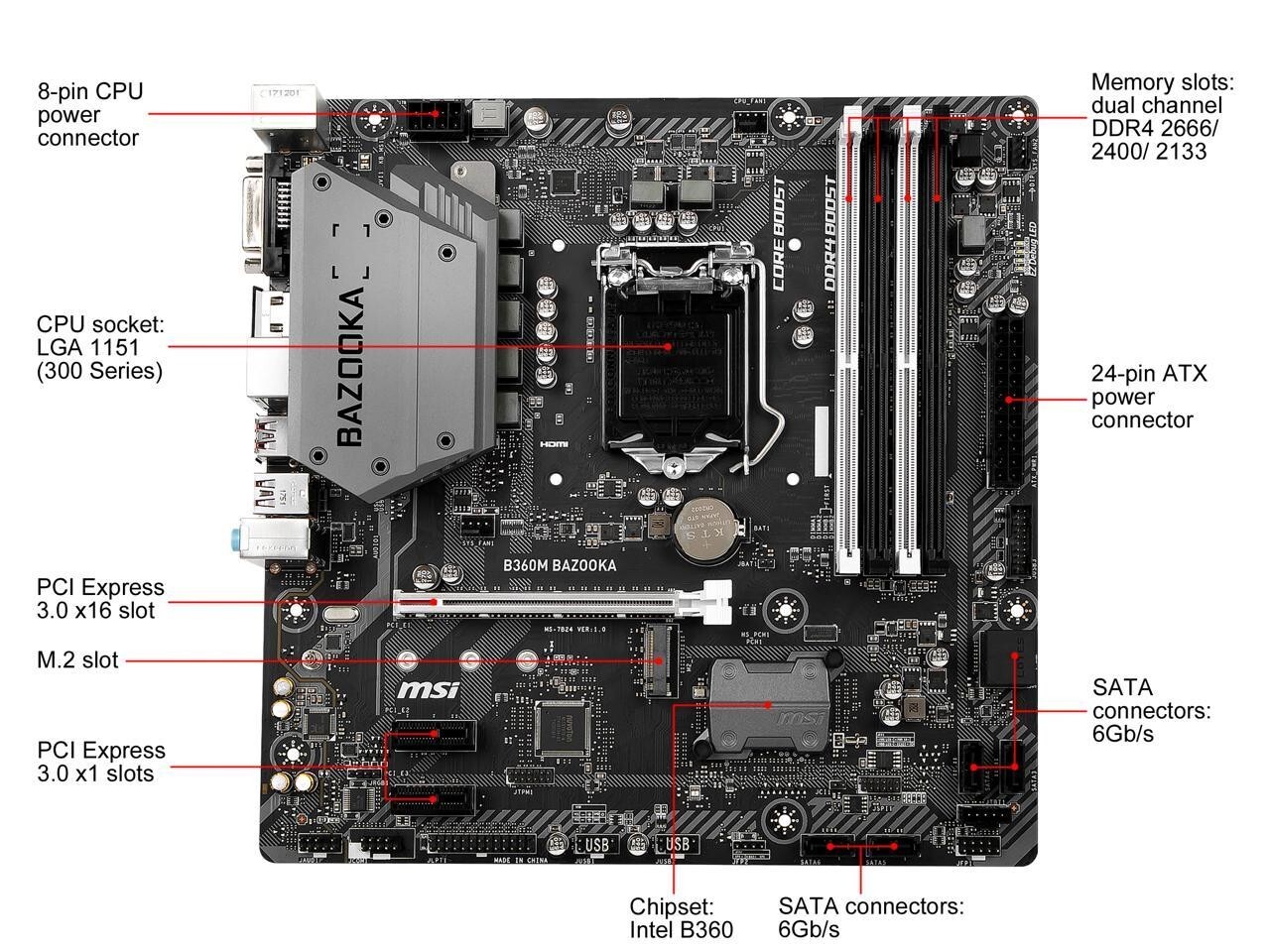MSI B360M BAZOOKA B360 LGA1151 DDR4 MATX 8TH 9TH Motherboard Tested