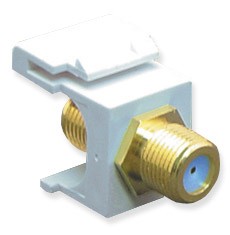 Module F-Type Gold Plated 3GHZ White