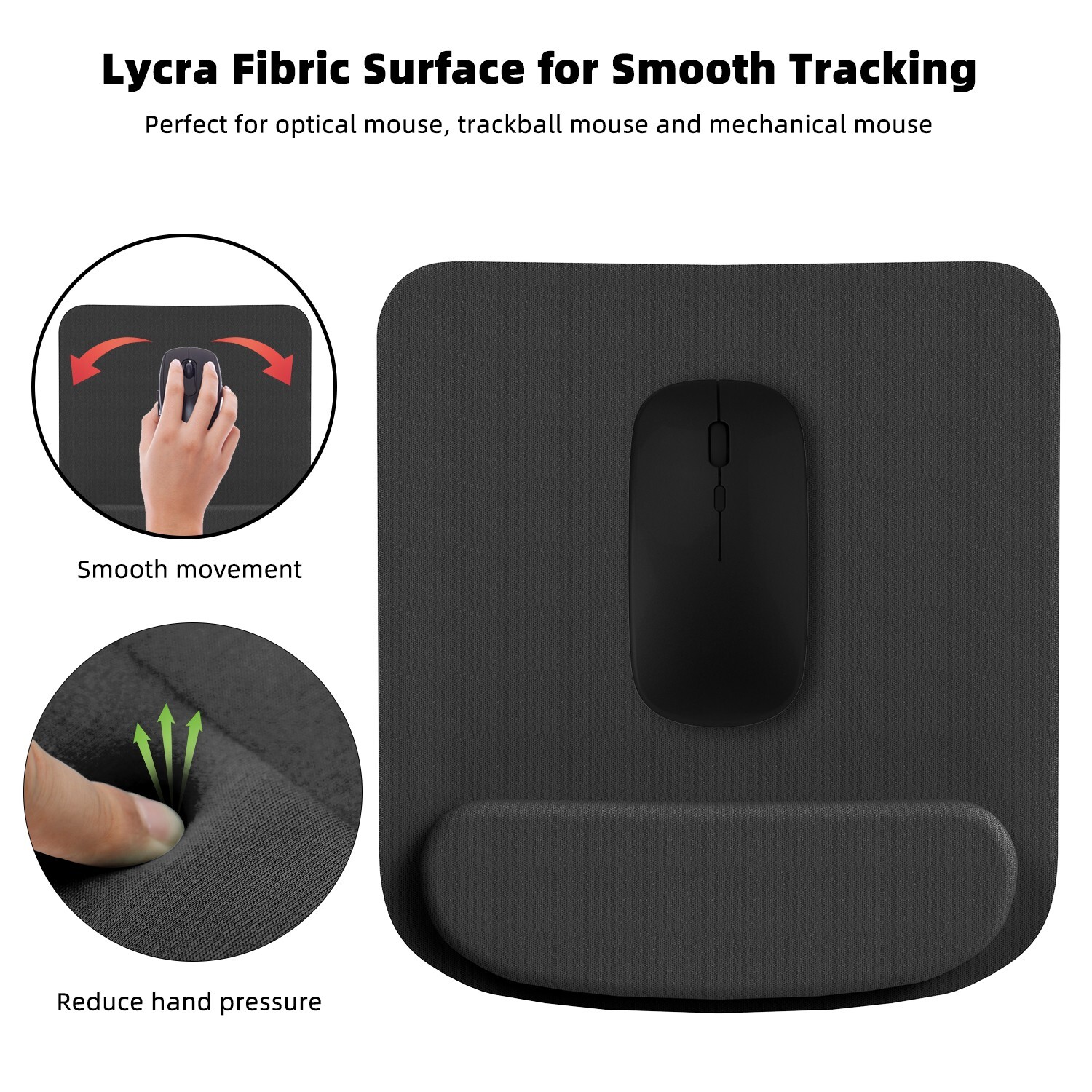 Laptop PC Computer Mat Wrist Rest Support Slipproof Ergonomic Comfort Mouse Pad