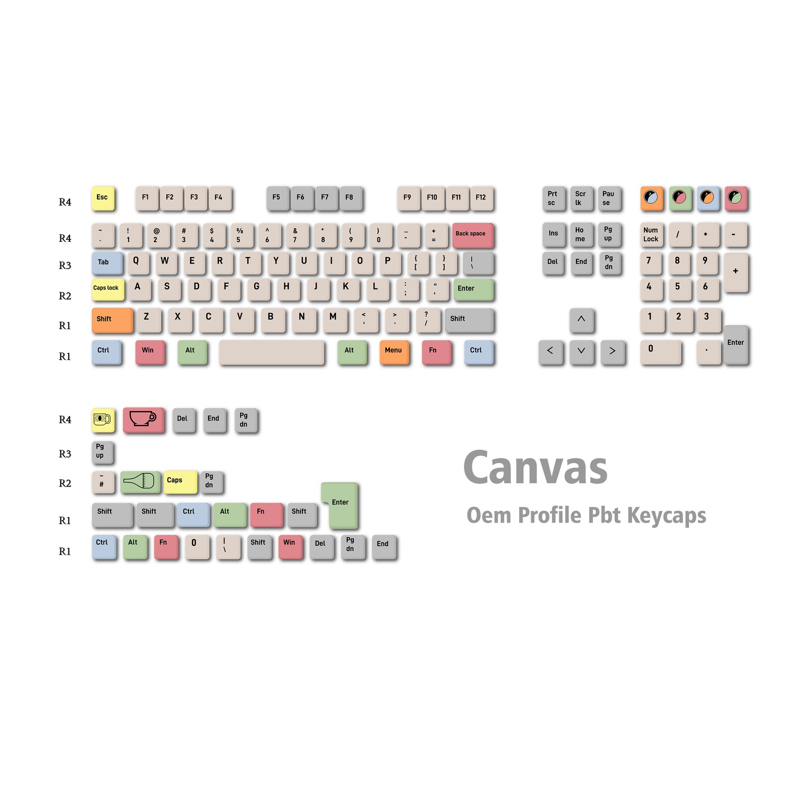 OEM Profile Retro Canvas Dye Subs PBT Keycap Set With Korean / EN / Russian Root