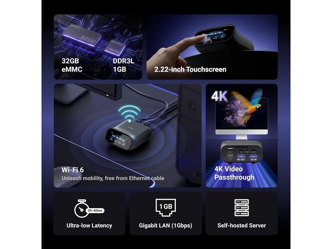 GL.iNet Comet Pro (GL-RM10) Remote KVM Over Wi-Fi, Dual Band Wi-Fi 6, 4K@30FPS