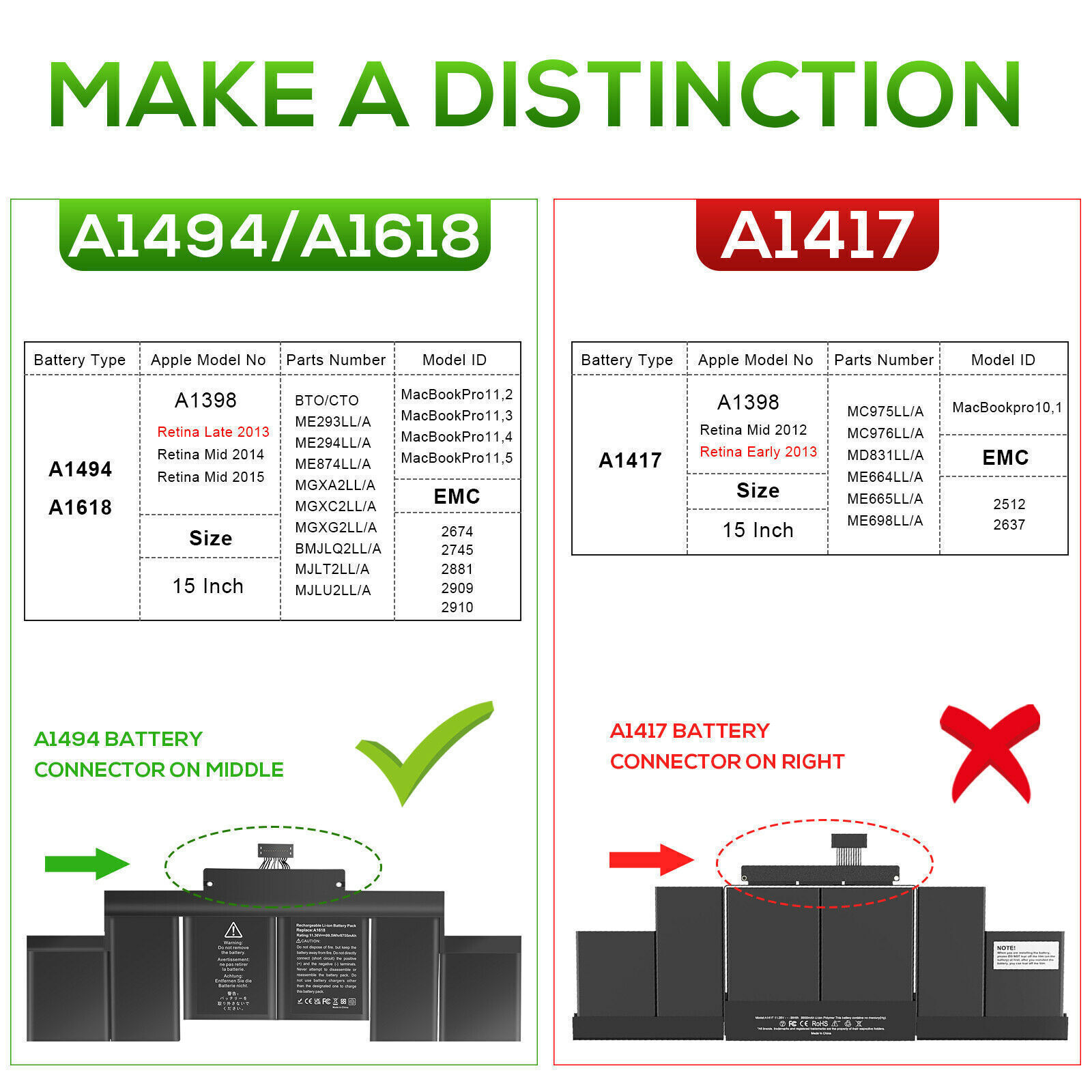 A1494 A1618 Battery/Charger For MacBook Pro 15" Retina A1398 Late 2013 Mid 2014
