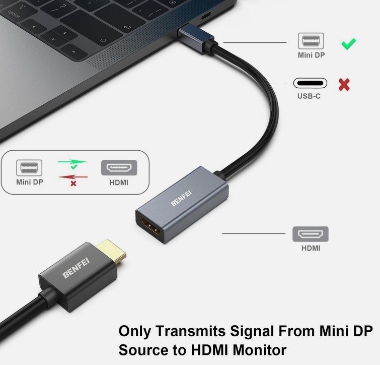 BENFEI Mini Displayport to HDMI, Universal Compatibility 2 cables in pack