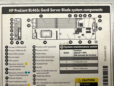 HP Proliant BL465c Gen8 picture