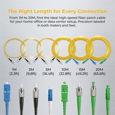2PCS Single Mode Fiber Optic Patch Cord Single Core, UPC/APC SC LC FC ST 1M -30M picture