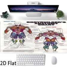 One Piece of 2D Flat Mouse Pad Featuring a Human Body Structure Poster, Design picture