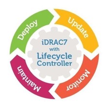 Dell iDRAC7 Enterprise License for R720XD R320 R420 R520 R620 R820 R920 Series picture