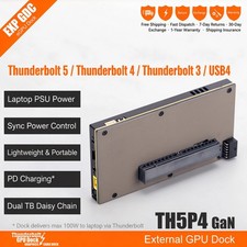 Thunderbolt 5 eGPU Dock TH5P4GaN, Portable External GPU Expansion Station picture